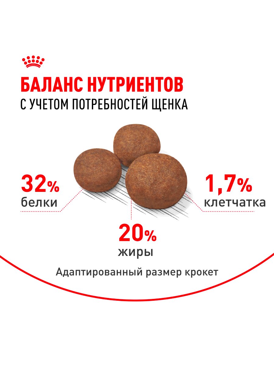 Сухой корм Royal Canin Medium Puppy для щенков средних пород Птица, 3 кг. — фото 1