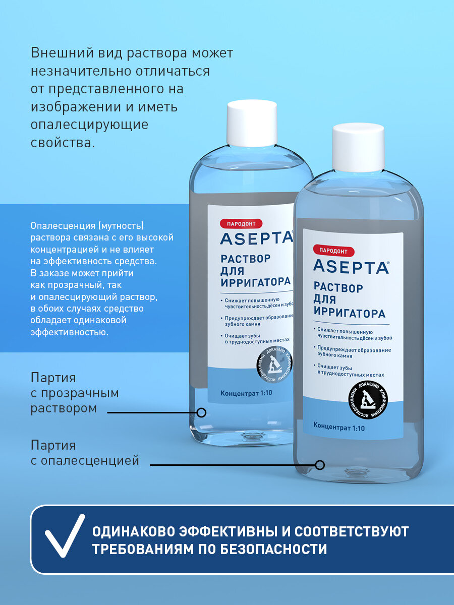 Жидкость для ирригатора ASEPTA Parodontal концентрат, 250мл — фото 1