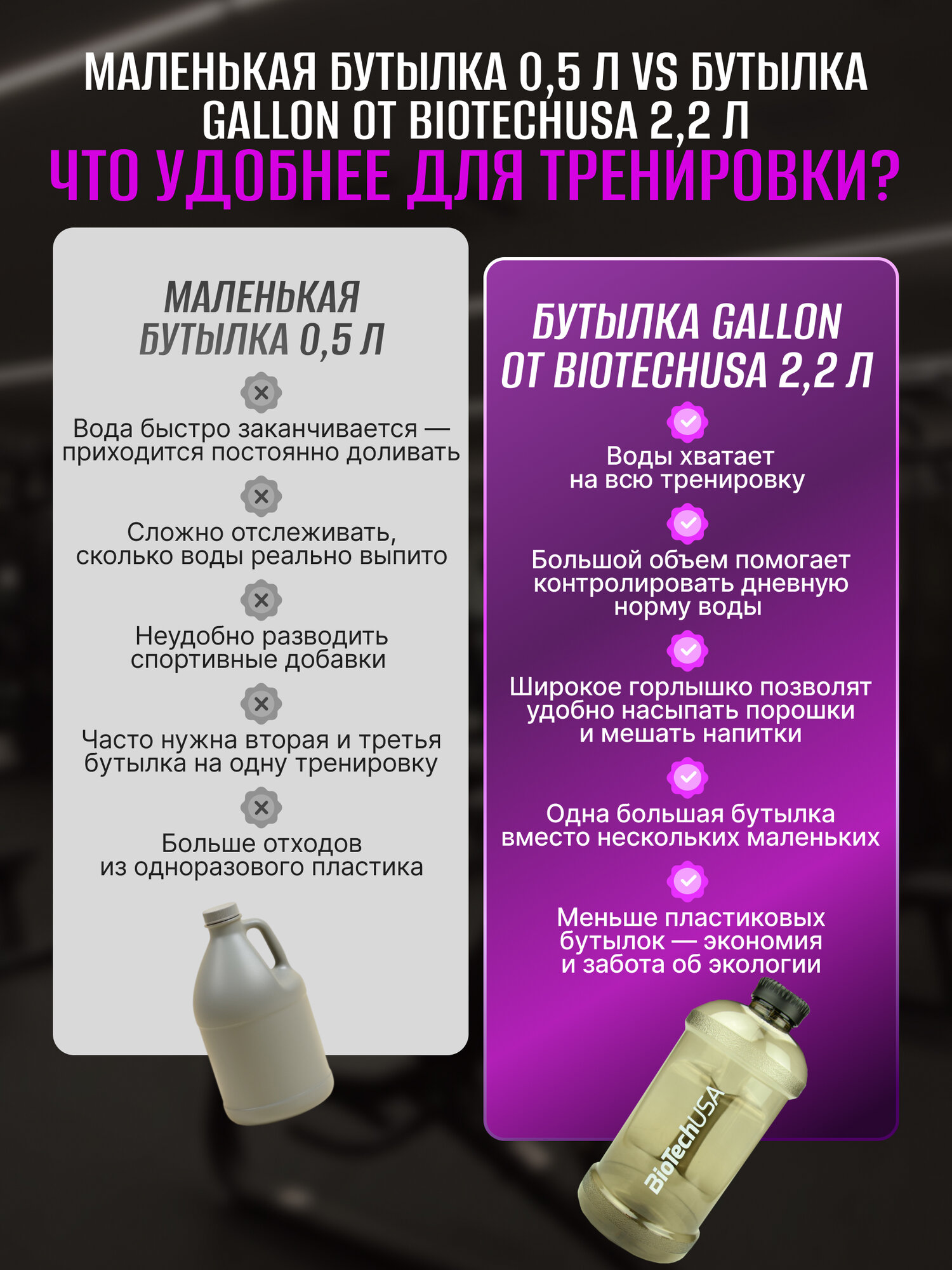 Спортивная бутылка для воды / BioTechUSA Gallon / 2200 мл - черная — фото 1