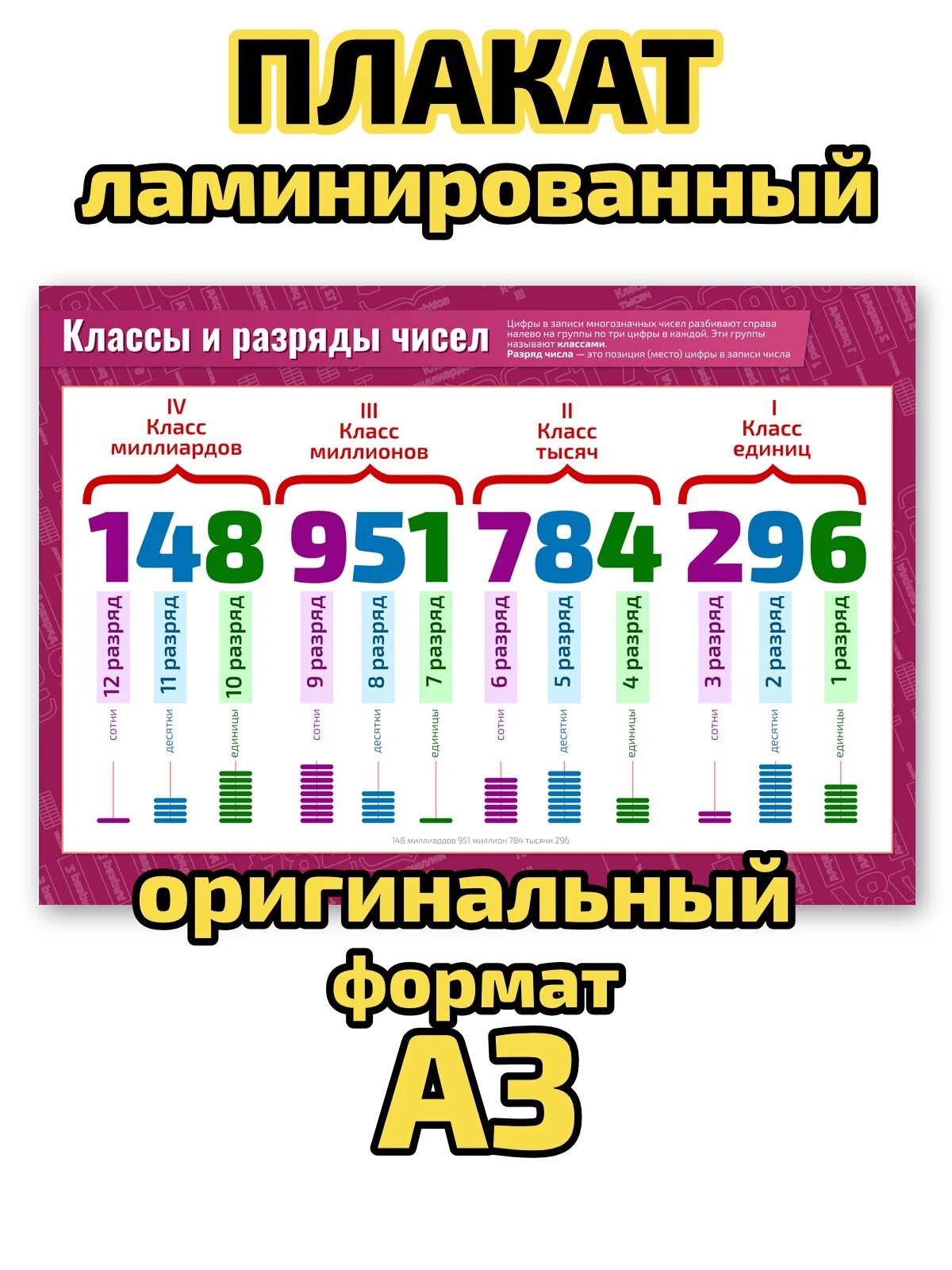 Плакат Квинг "Классы и разряды чисел", ламинированный, А3, для изучения математики и алгебры