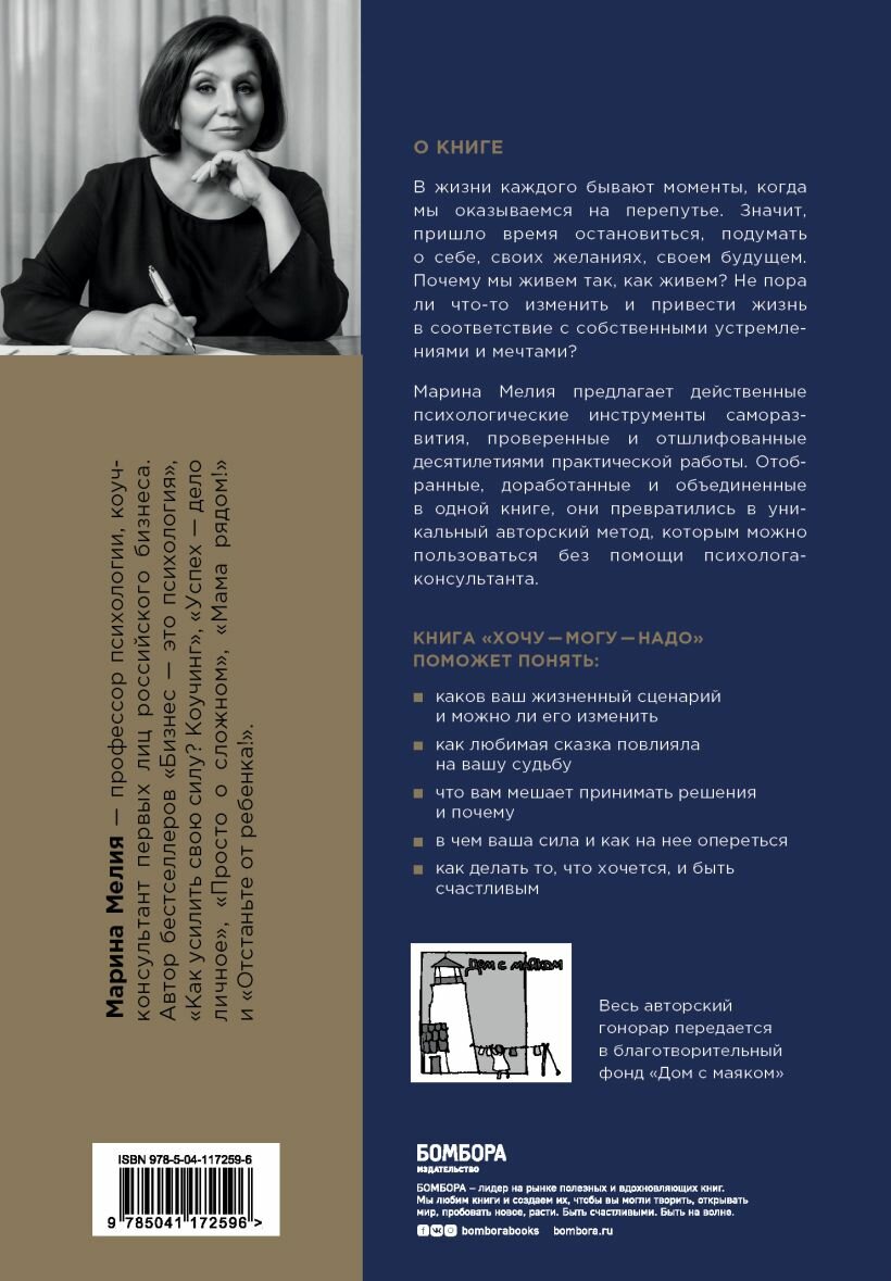 Хочу — Могу — Надо. Узнай себя и действуй! — фото 1