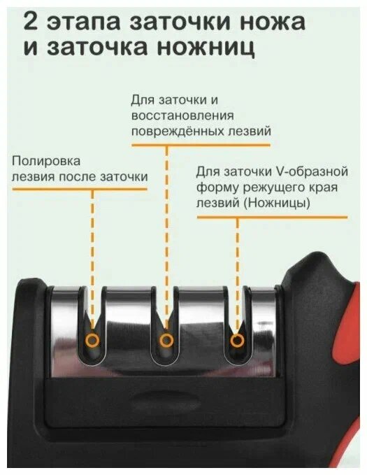 Точилка механическая Sharpener / ножеточка / двусторонняя заточка / станок / для ножей и ножниц / шлифовка / для кухни / 3 этапная заточка / ручная/ Точилка для ножей с 3 - х этапной системой заточки / Ножеточка ручная с 3 режимами — фото 1
