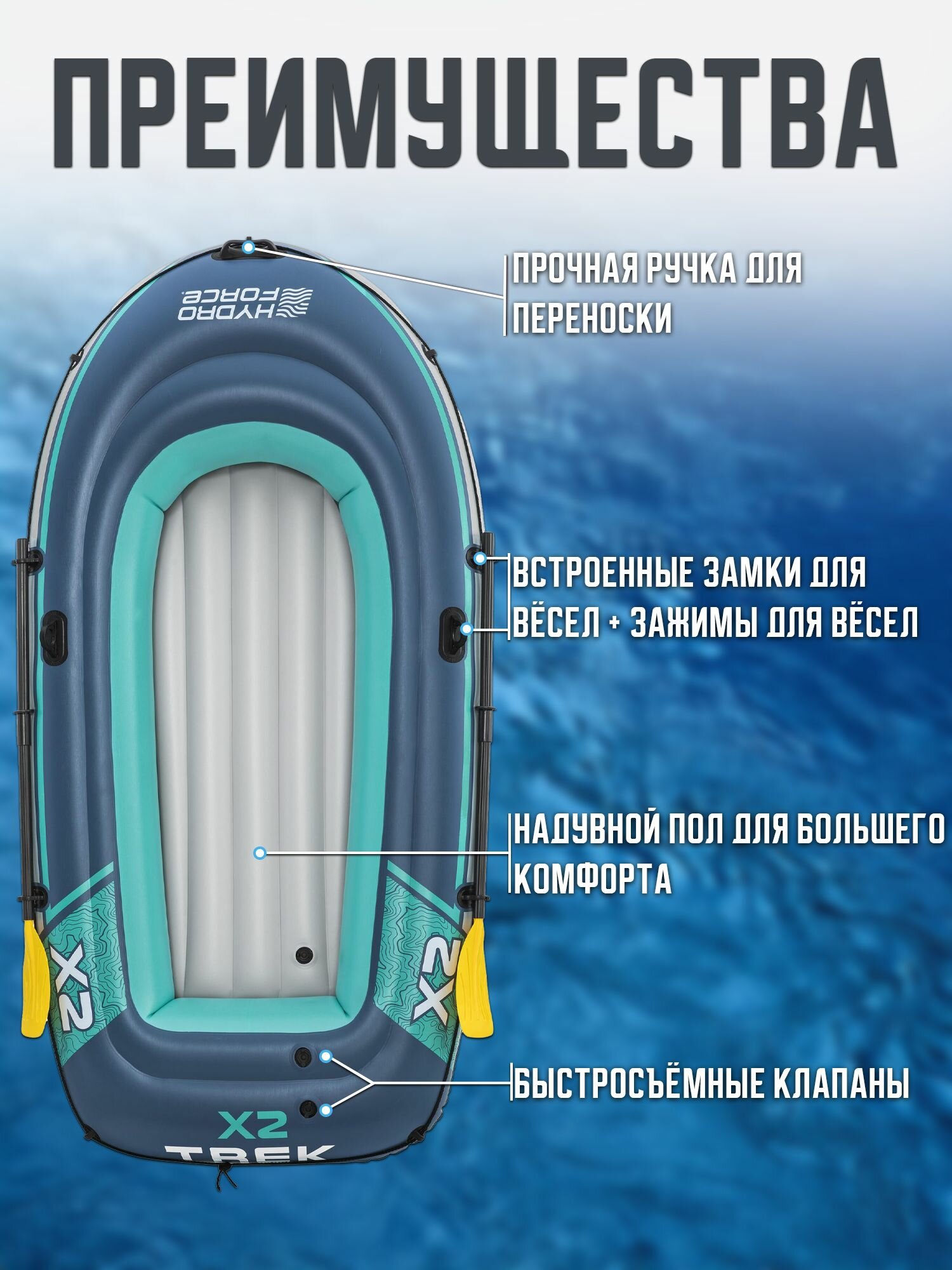 Лодка надувная лодка 232х118см вёсла, насос, до 250кг Bestway 61153 BW — фото 1