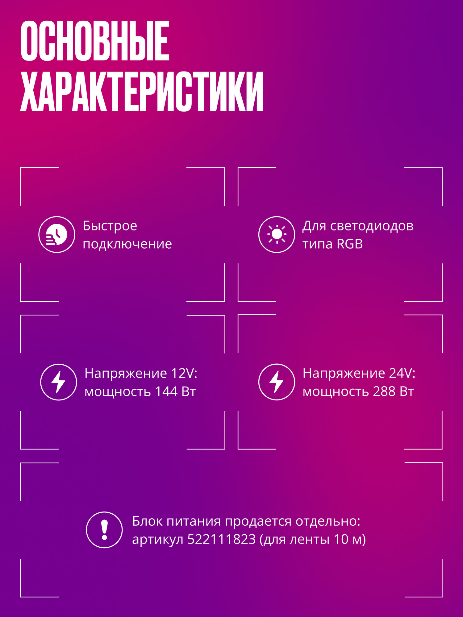 Умный Wi-Fi диммер контроллер для светодиодной цветной RGBW ленты, 12-24 В, 288 ВТ + RF пульт управления — фото 1