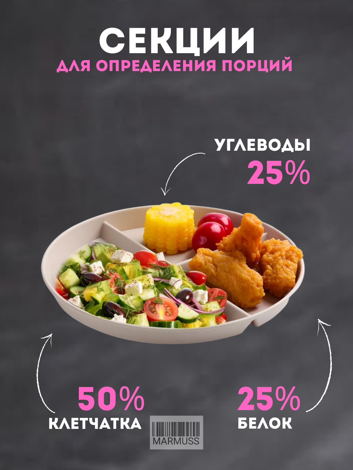 Картинки Тарелка порционная, секционная, для похудения, для правильного питания, для здорового питания, ПП, Marmuss, темно-зеленая