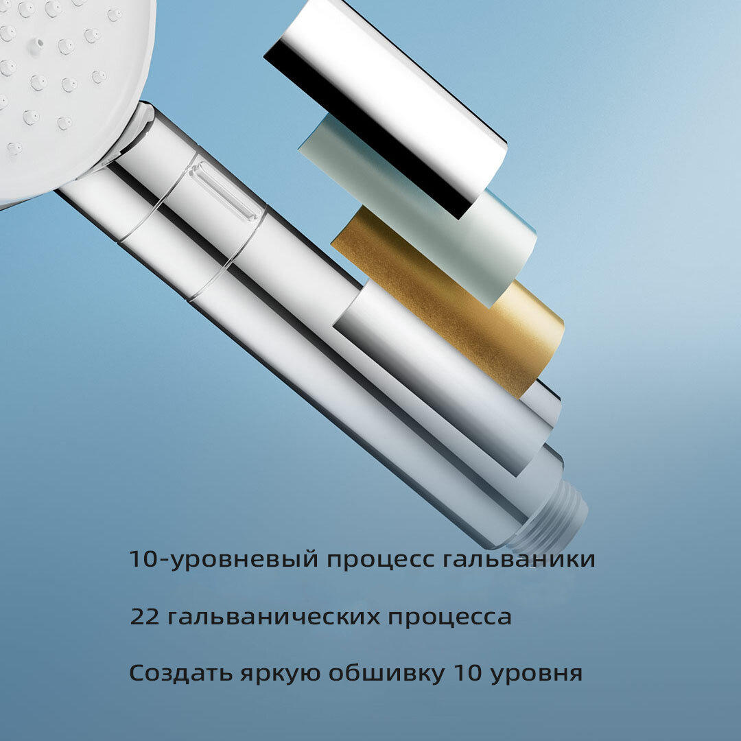 Изображение Лейка для душа Xiaomi Mijia Booster Hand Shower (MJZYSCHS01DB)