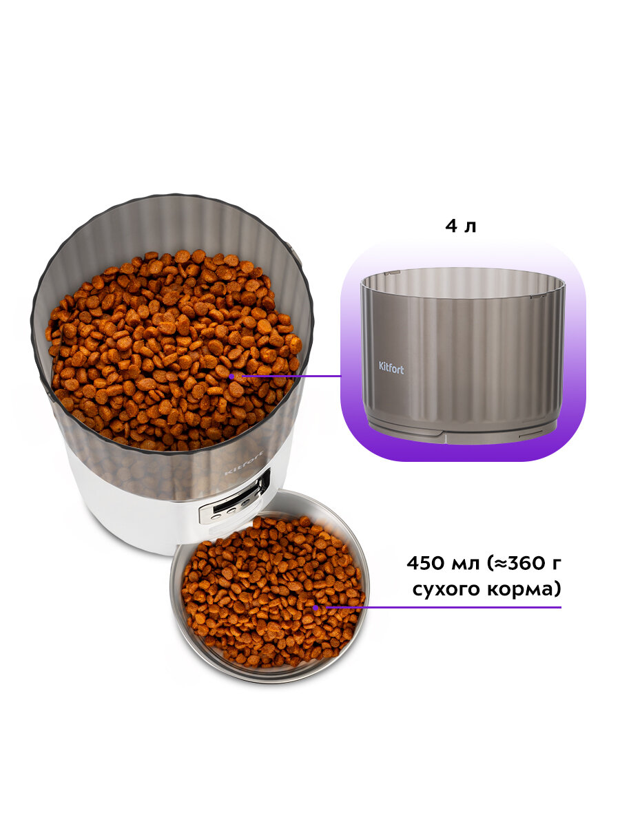 Автоматические Кормушки Xiaomi Умная кормушка для животных Kitfort КТ-6362