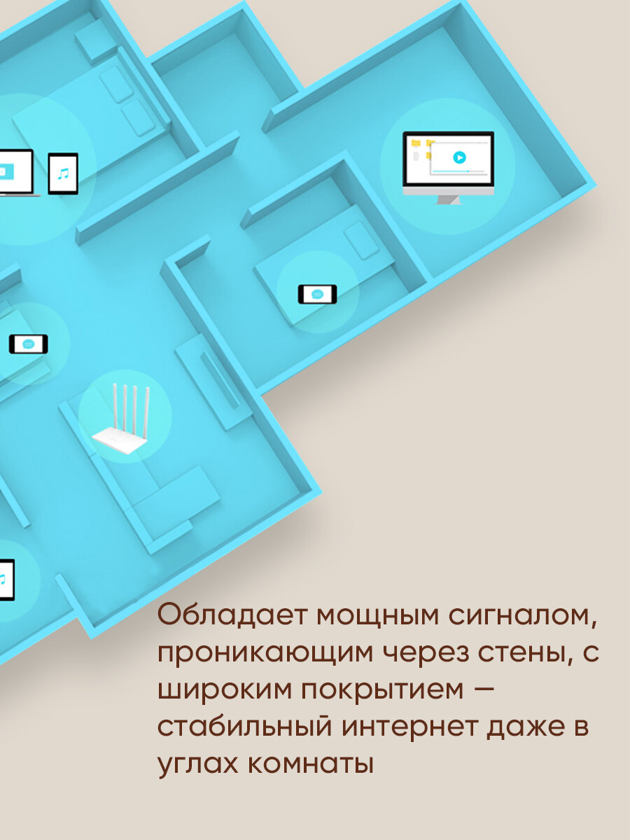 FAFY Роутер wifi, роутер wifi для дома, вайфай роутер,2.4/5 ГГц двухдиапазонный гигабитный,1200 Мбит/с, 3 LAN-порта — фото 1