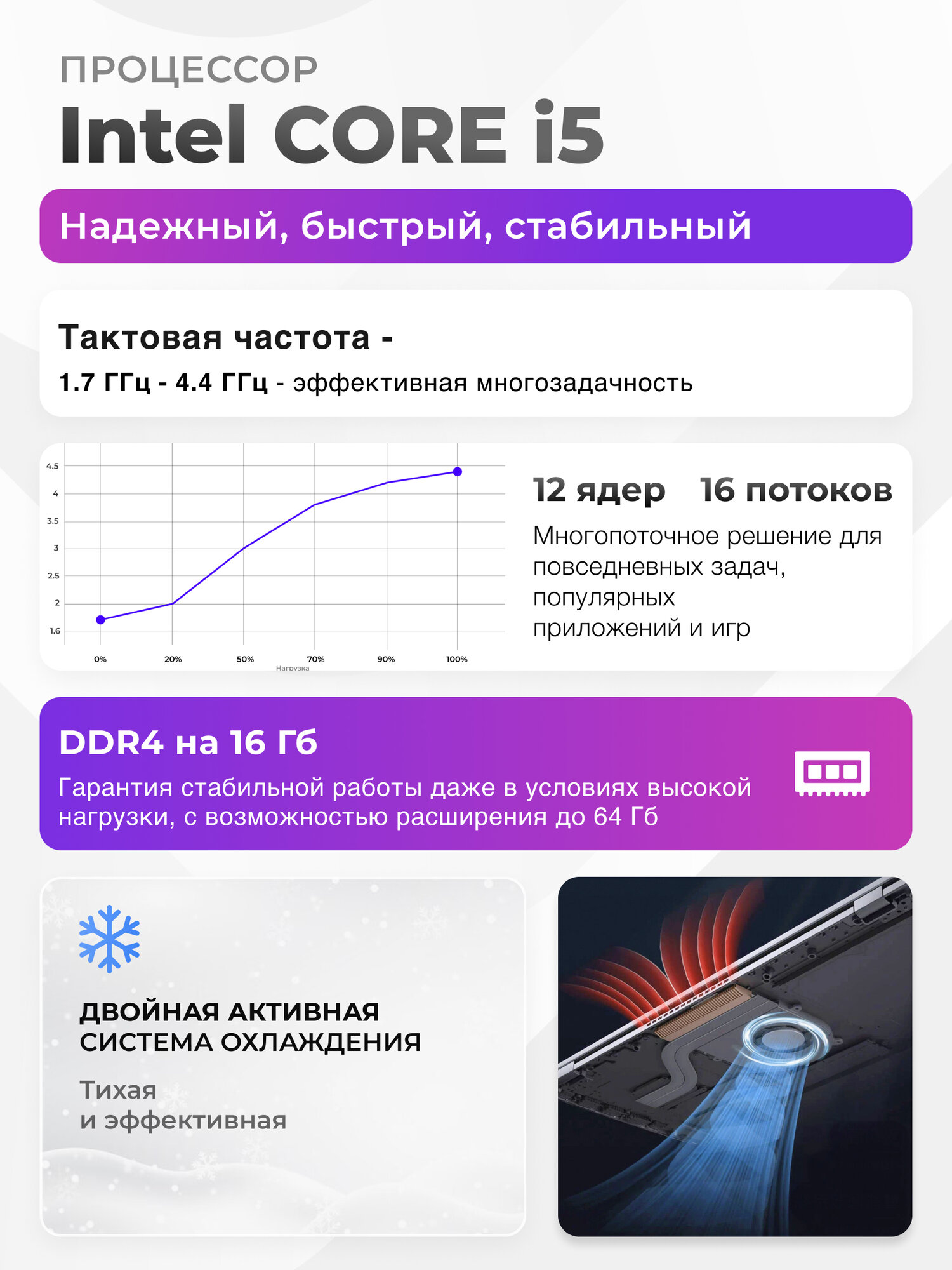 15,6" Ноутбук DIVAO NEW Metal (2025), Intel Core i5 1240p, IPS FHD, RAM 16 ГБ, SSD 512 ГБ, Windows 11 Pro игровой — фото 1