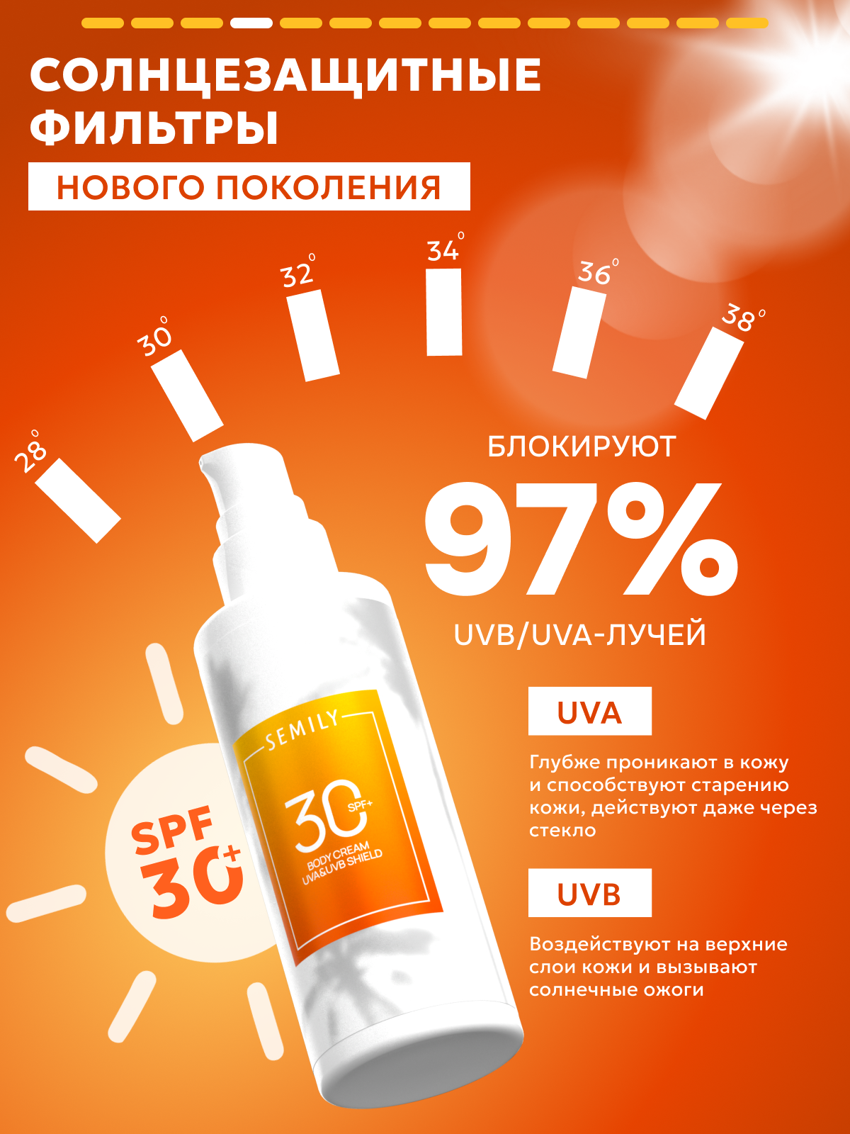 Крем для тела SEMILY солнцезащитный для всей семьи SPF 30, 150 мл — фото 1