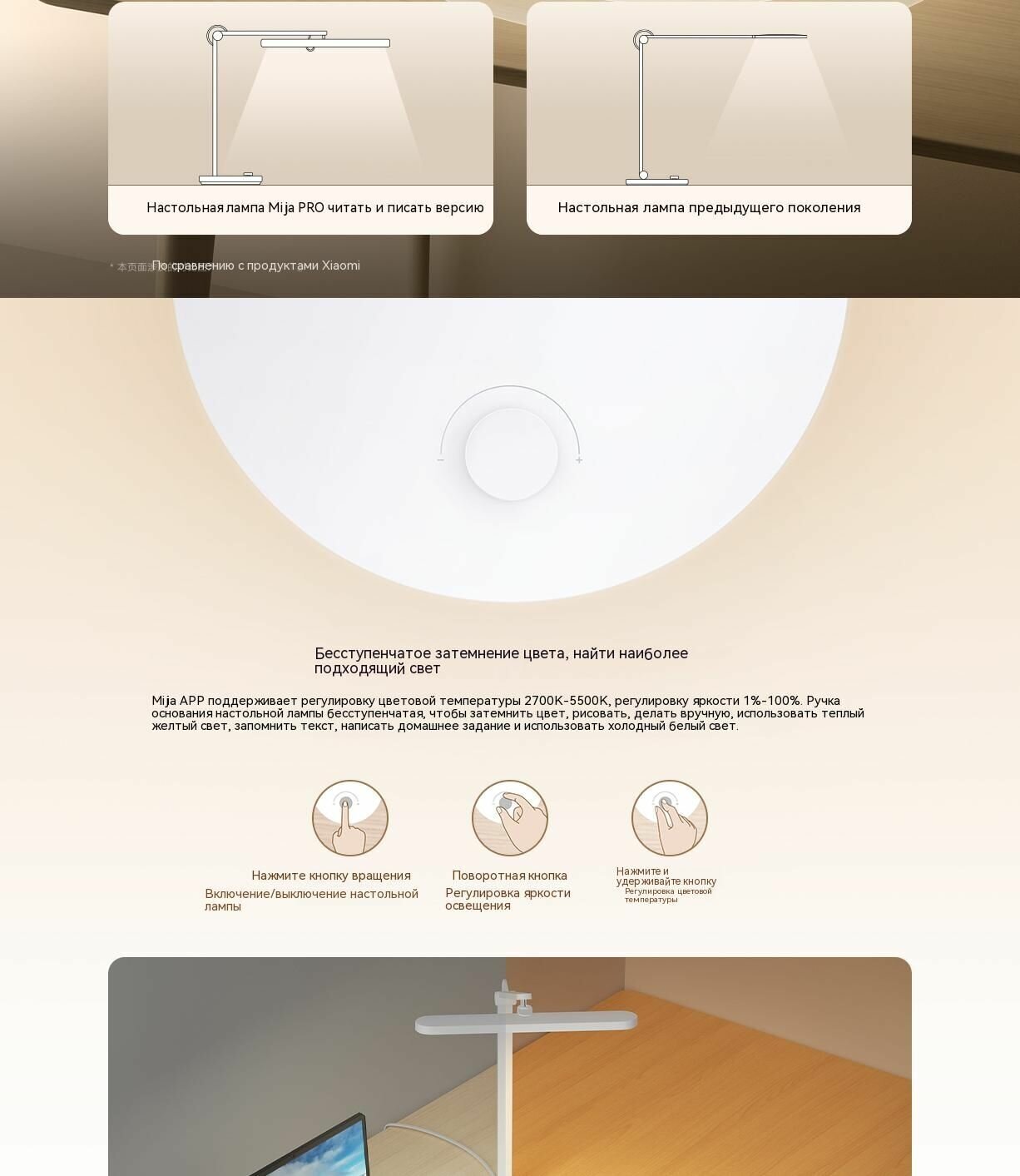 Лампочки Xiaomi Xiaomi Настольная лампа Pro Read & Write pro