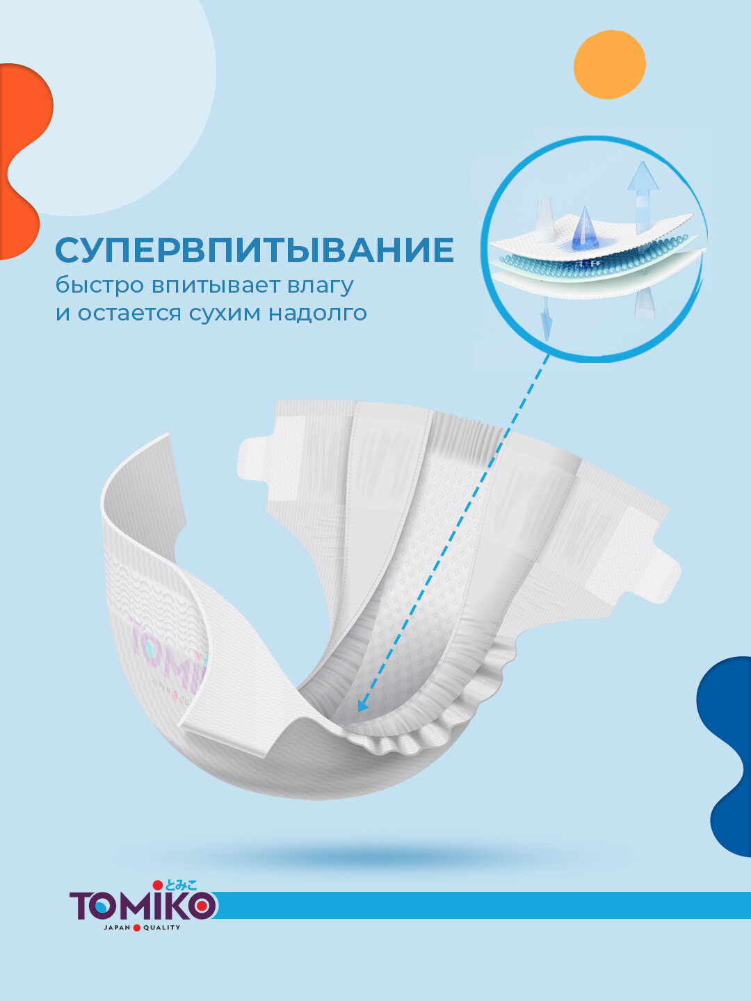 Подгузники Tomiko Premium Soft M, для малышей от 5-10кг, 64шт — фото 1