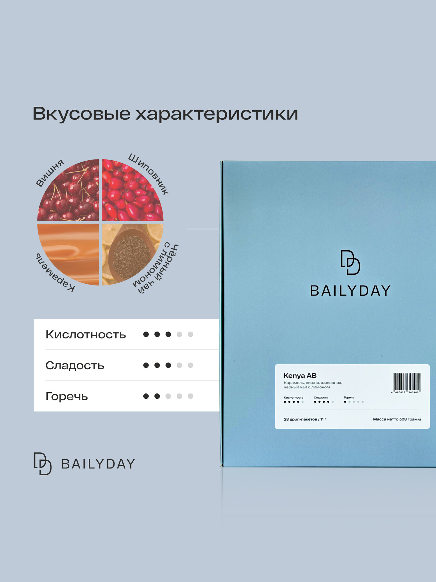 Дрип кофе Bailyday Кения АБ (Молотый кофе в дрип-пакетах) 28 шт. по 11 г — фото 1