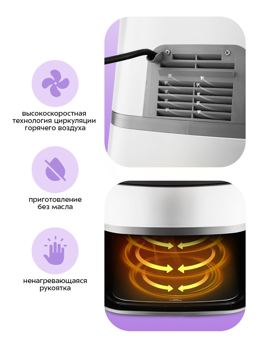 Аэрогриль Kitfort КТ-2217 — фото 1