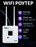 Wifi роутер, 4g LTE роутер, wifi роутер с сим картой для квартиры...