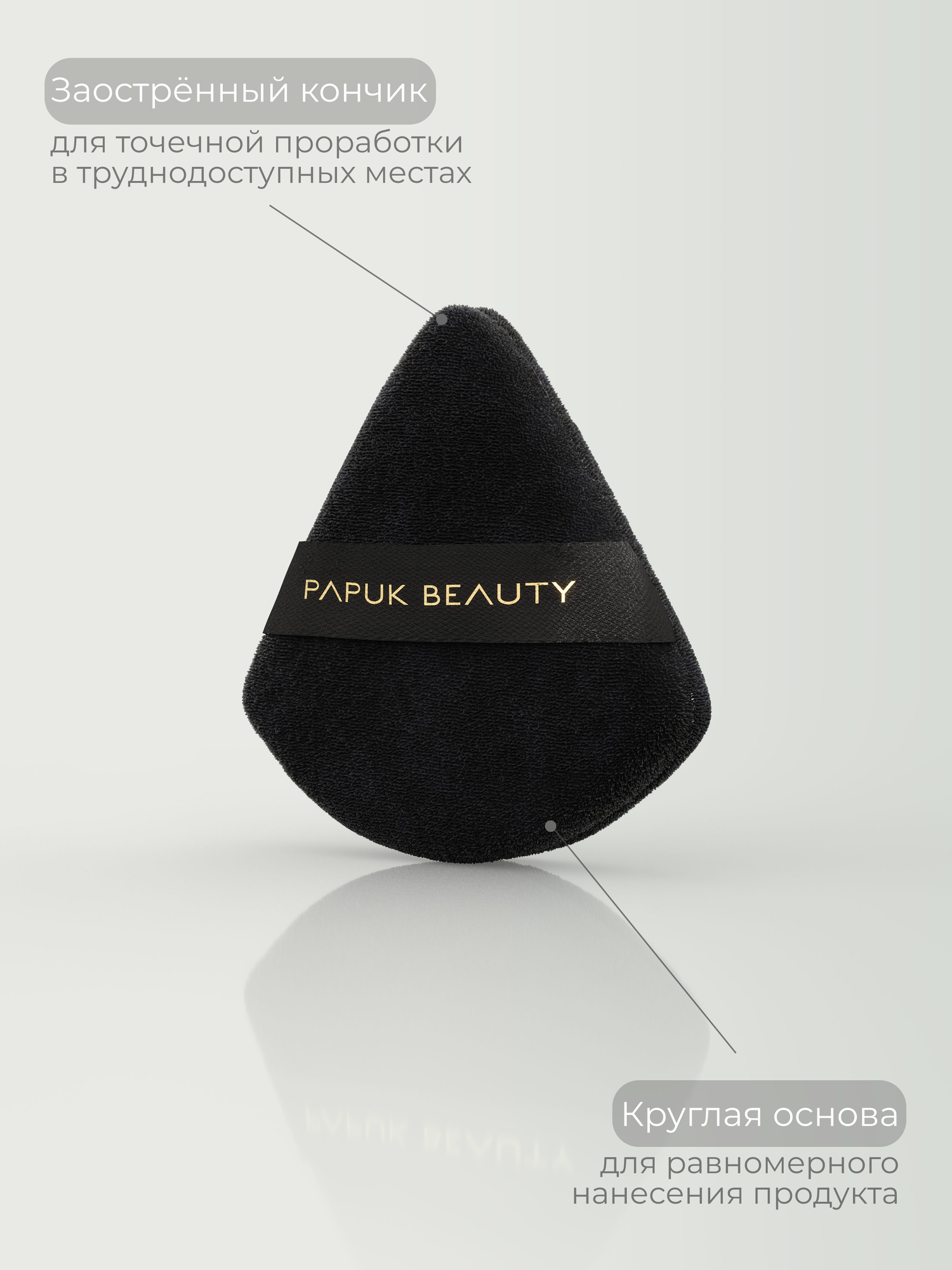 Пуховка для пудры треугольная Papuk Beauty спонжи для макияжа набор 4 штук — фото 1