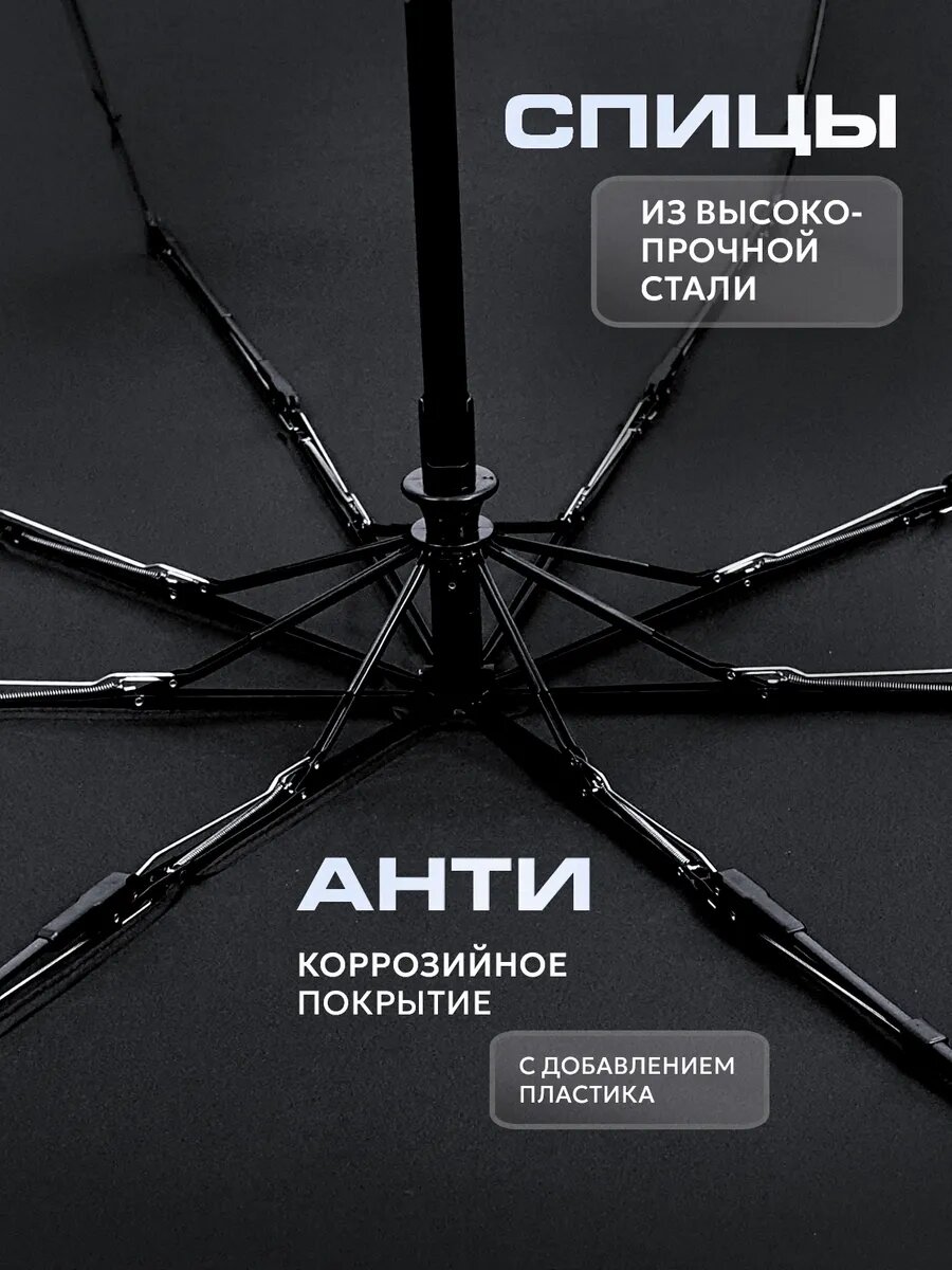 Мини-зонт , черная — фото 1