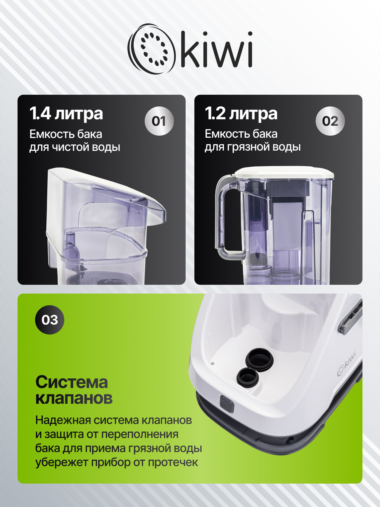 Моющий пылесос KIWI KCC-4320 для химчистки ковров, мягкой мебели, салона авто, мягких игрушек, всех видов загрязнений — фото 1