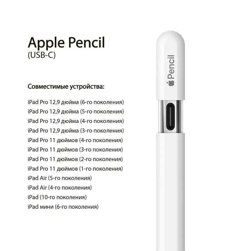 Apple Pencil (USB-C) стилус для iPad 20.5 грамм магнитное крепление — фото 1