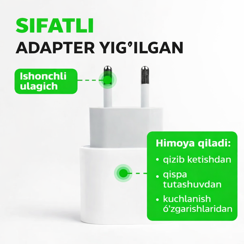 Зарядка Apple 20W, зарядное устройство Apple 2 pin, адаптер 20W, для iPhone, iPad Сетевое зарядное устройство Apple 20W