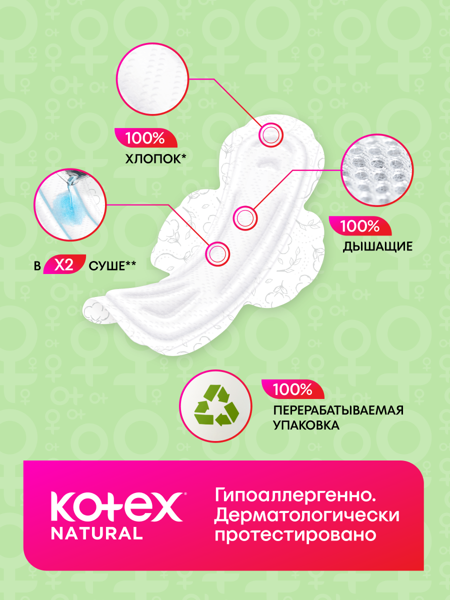 Прокладки женские ночные Kotex Natural, 12 шт — фото 1