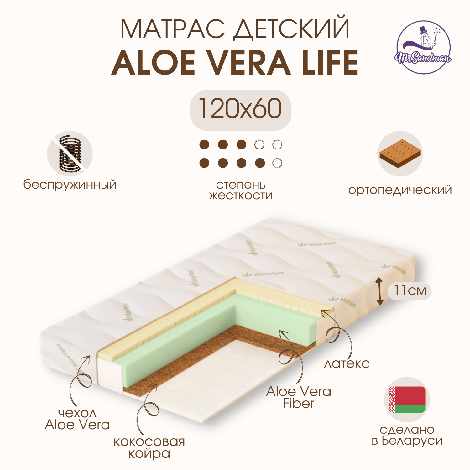 Матрас детский в кроватку для новорожденных Mr Sandman Aloe Vera Life 120х60 см