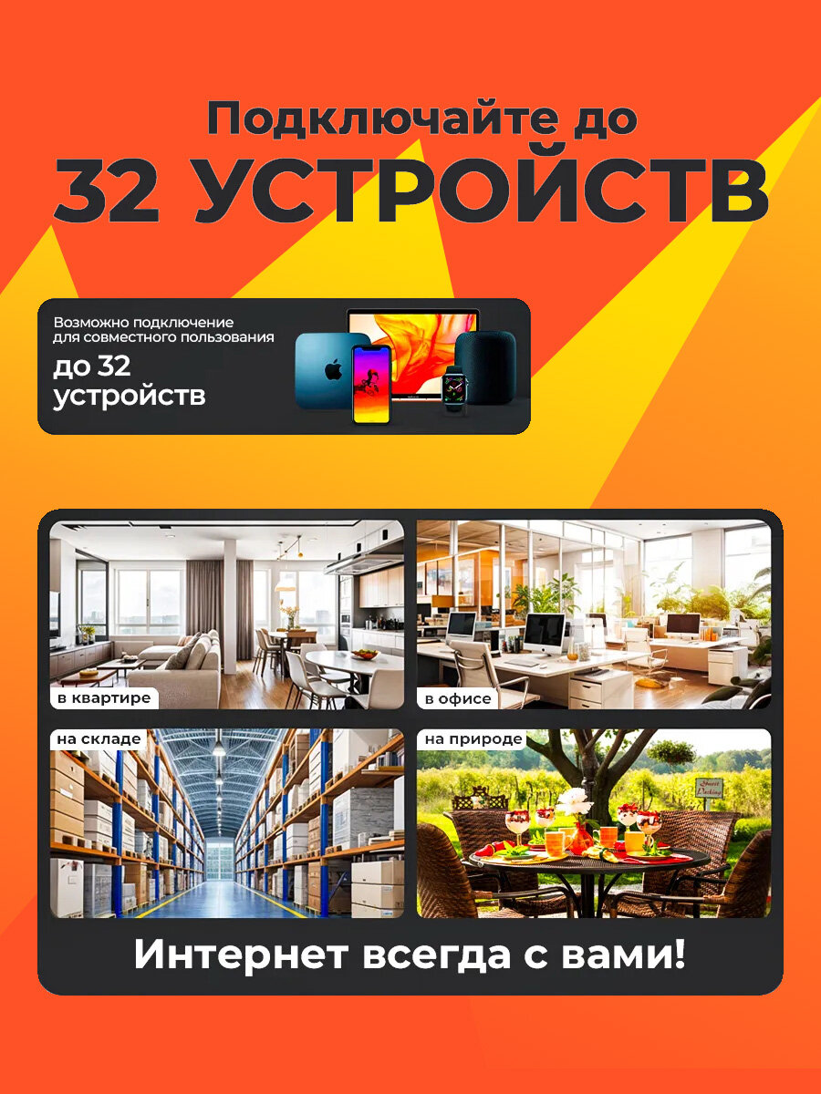 Wi-Fi-роутер, 300Mbps, 2.4Ghz, 2 внешние антенны, с SIM-картой — фото 1