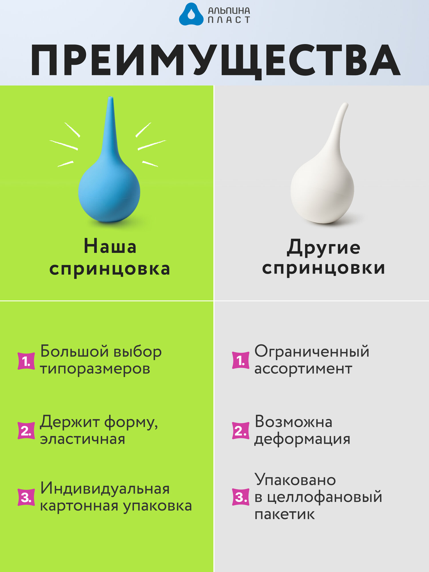 Спринцовка Альпина Пласт, тип А №13, мягкий наконечник, голубая, 317мл — фото 1