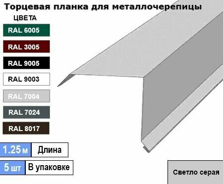 Торцевая планка для металлочерепицы 1.25м (5шт) Ral 7004 ( Светло серая )