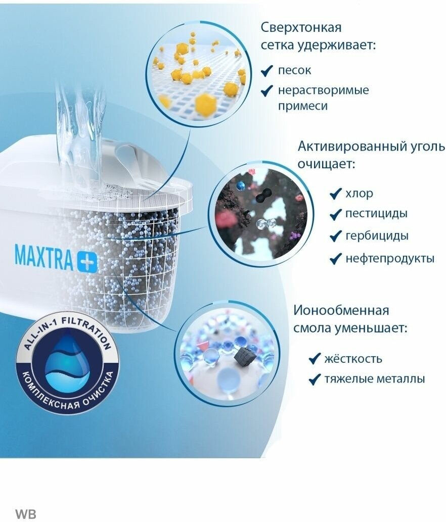 Фильтр для воды BRITA MAXTRA+ Универсальный в Блистере Брита - фотография № 2