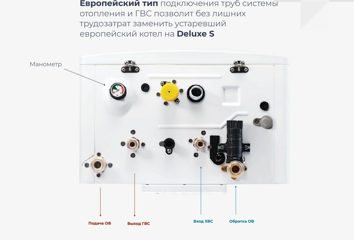 Котел газовый Navien Deluxe S-13k (PNGB3500013L001) - фото №16