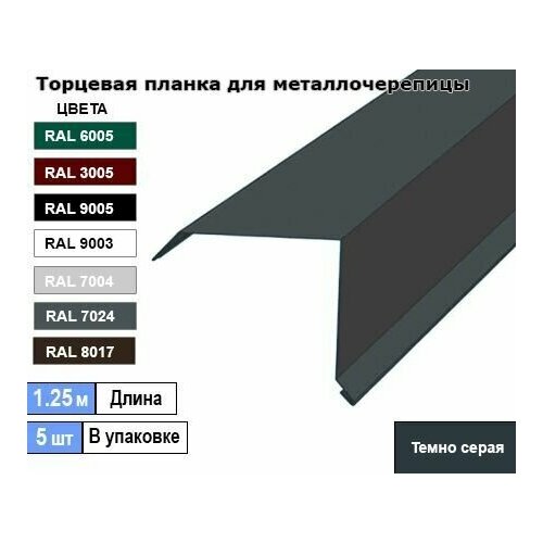 Торцевая планка для металлочерепицы 1.25м (5шт) Ral 7024 ( Темно серая )