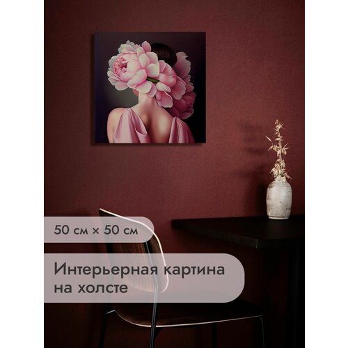 Картина на стену печатная на подрамнике