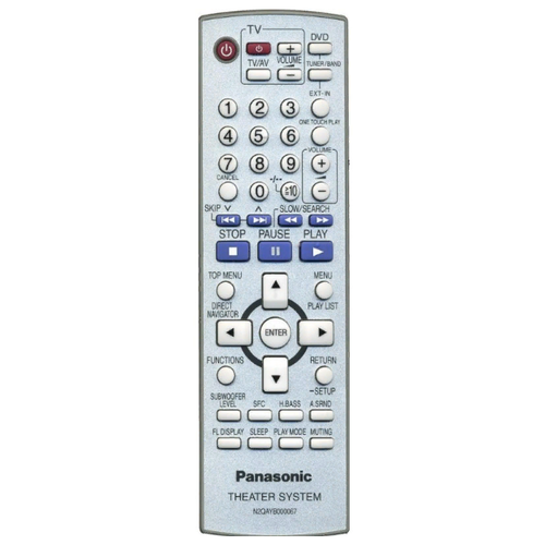 Panasonic EUR7662YKO ( B000205 ) Оригинал пульт ду для panasonic n2qayb001011