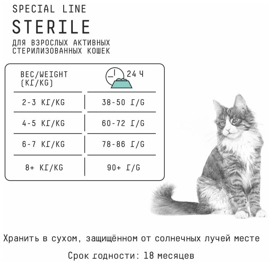 AJO Cat Sterile Сухой полнорационный корм для активных стерилизованных кошек с высоким содержанием белка - фотография № 4