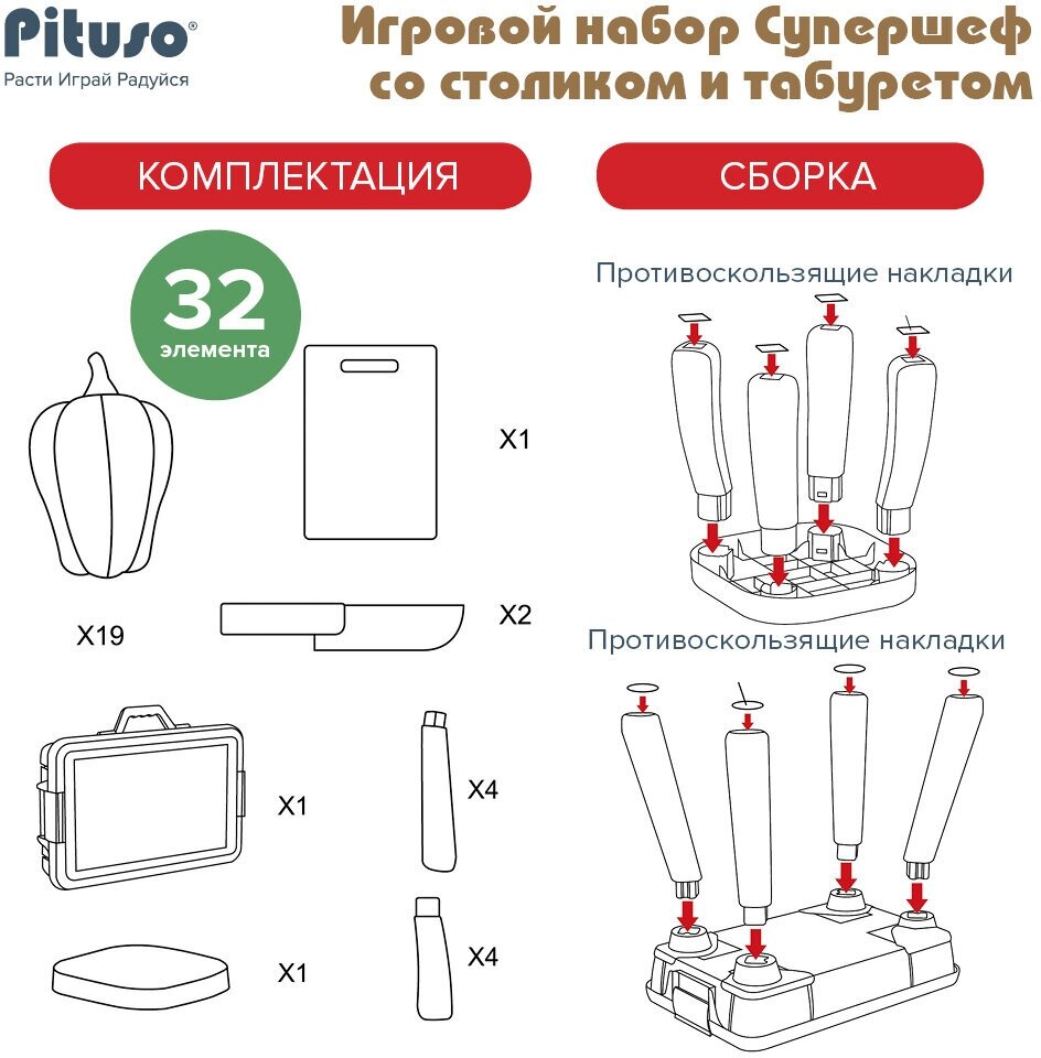 Игровой набор Pituso Супершеф со столиком и табуретом 32 эл-та - фото №6