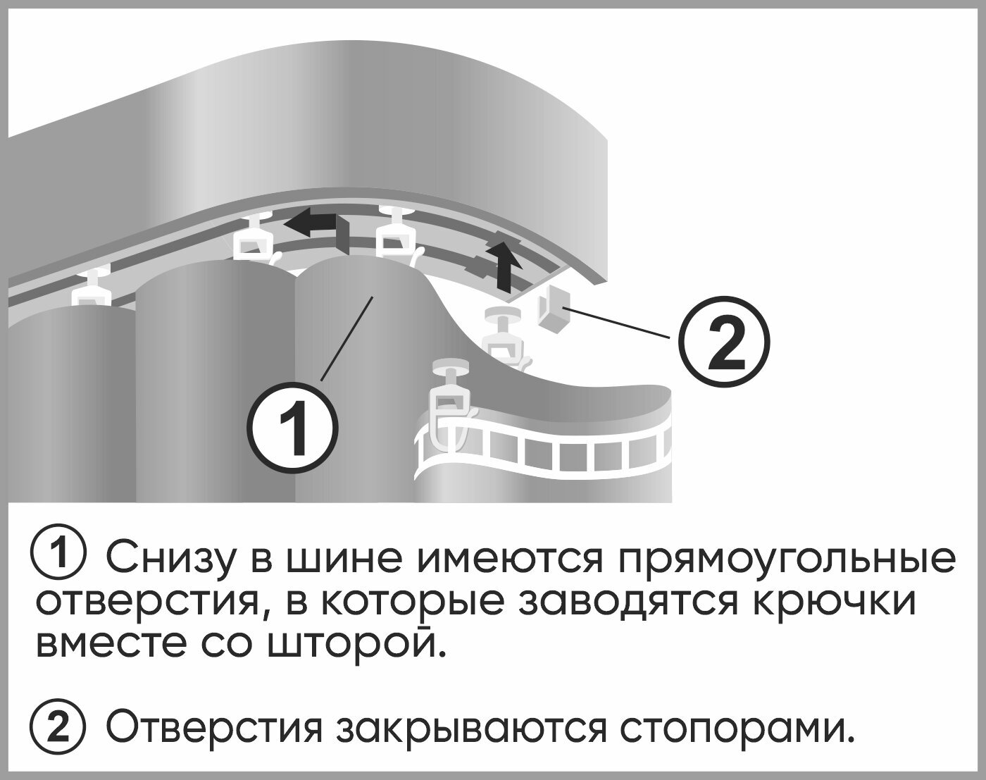 Шина потолочная двухрядная с пластиковой блендой венге, 2.5 м УЮТ - фото №3