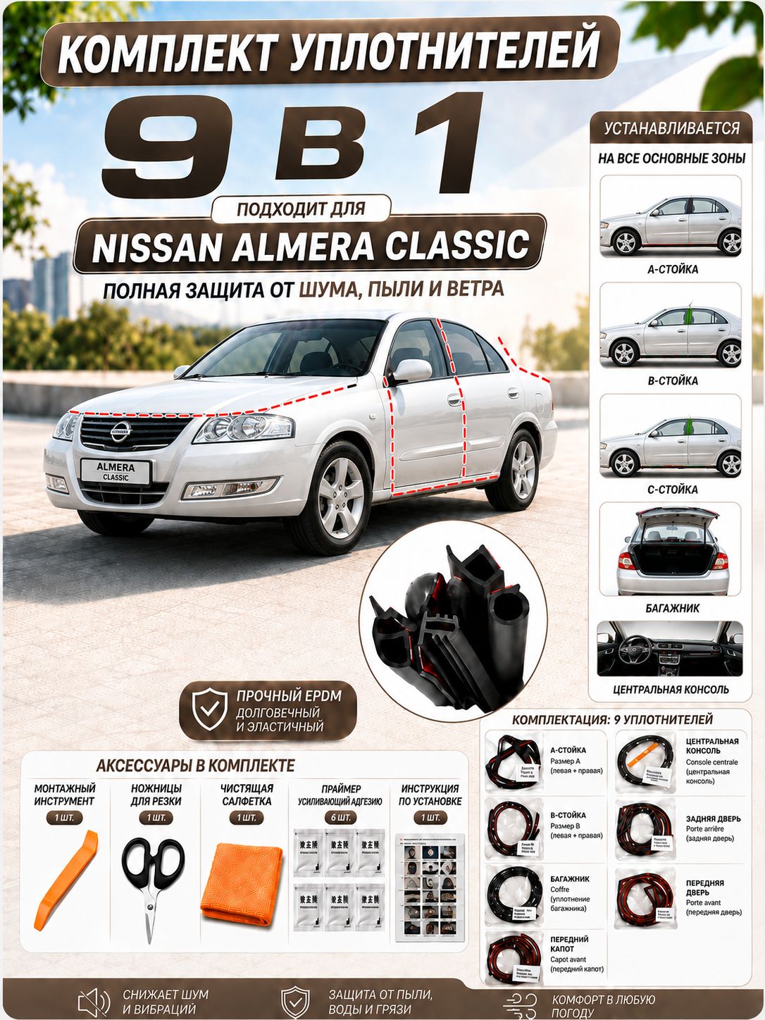 Уплотнитель кузова Nissan Almera Classic, уплотнительная резиновая полоса, комплект 9 шт, для дверей, капота, багажника, левой и правой стоек, снижает шум, защищает от пыли сохранять тепло и комфорт