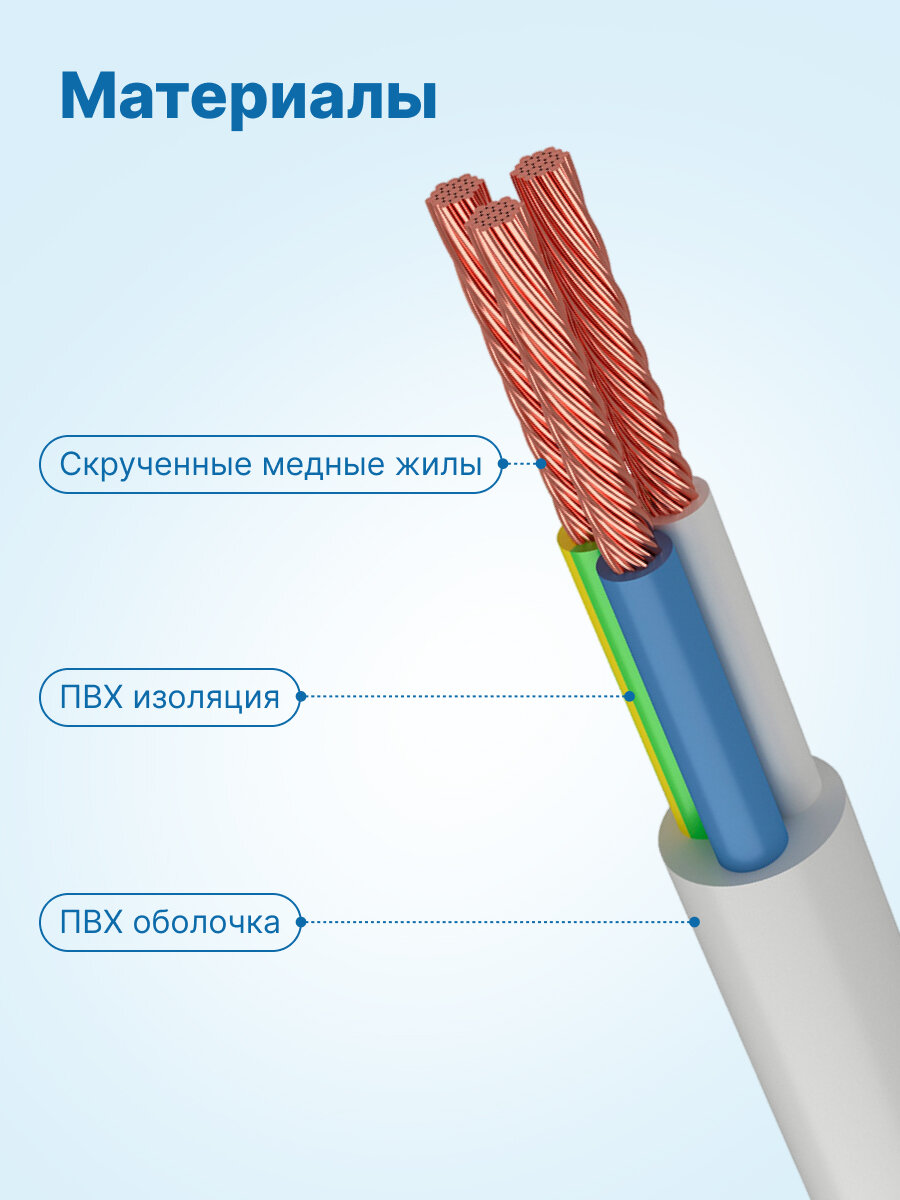 Провод ПВС 3х2.5 ГОСТ, бухта 50м — фото 1