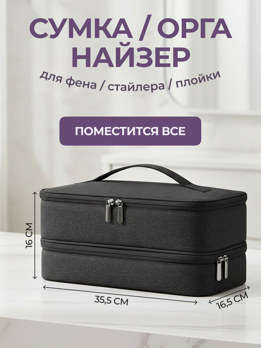 Органайзер для техники ABC