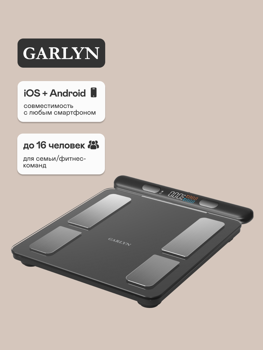 Весы напольные умные GARLYN Bodyscan Master. 15 параметров здоровья, 8 высокочувствительных датчиков