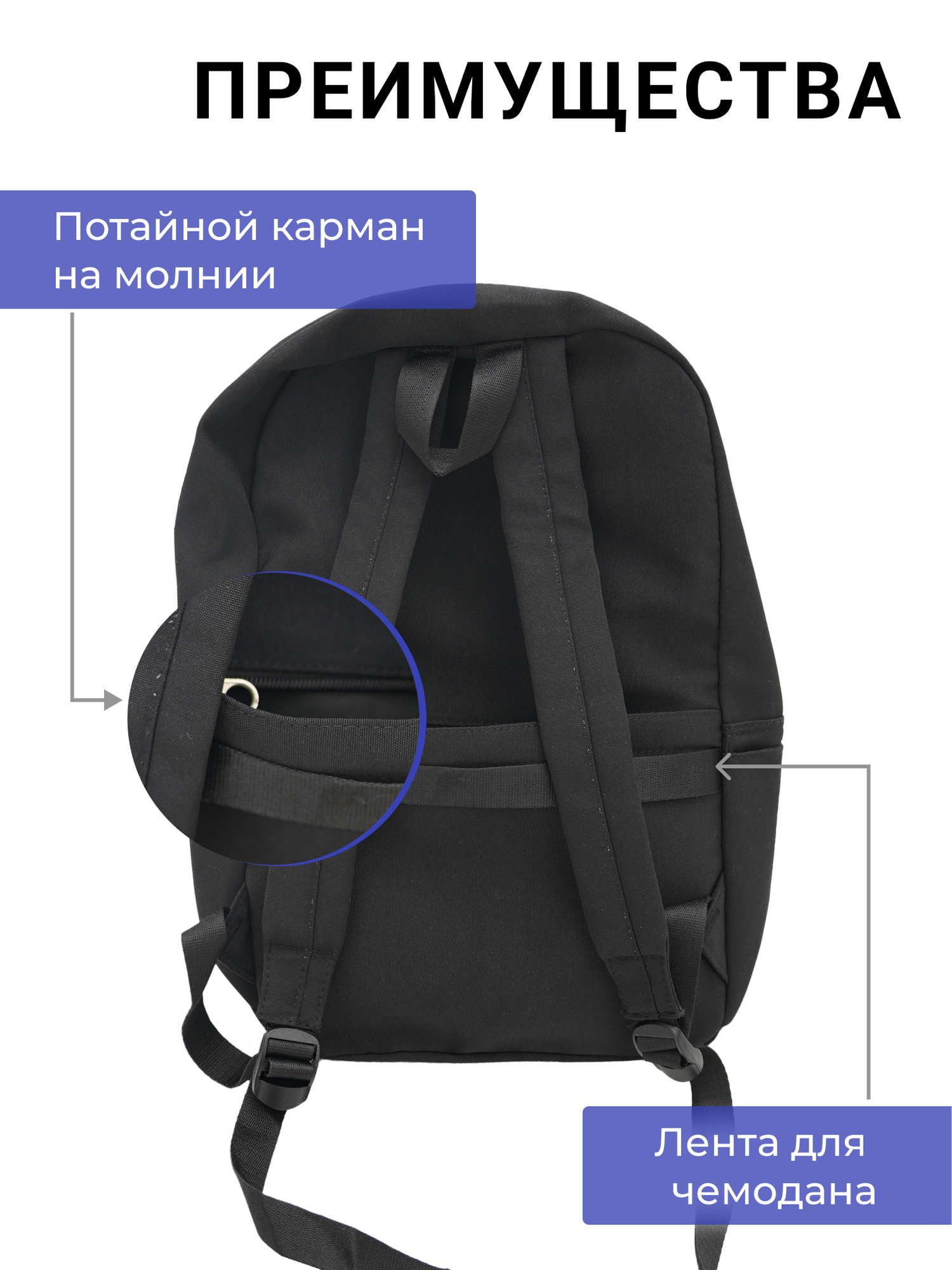 Рюкзак GATIN, водонепроницаемый, для школы и города, унисекс — фото 1