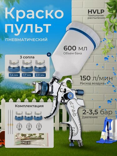 Изображение товара Краскопульт пневматический с технологией HVLP для точного распыления краски для компрессора 5 в 1