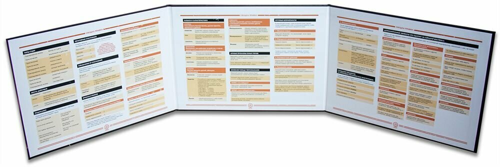 Ширма ведущего для настольной ролевой игры «Тайны эхосферы», картон — фото 1