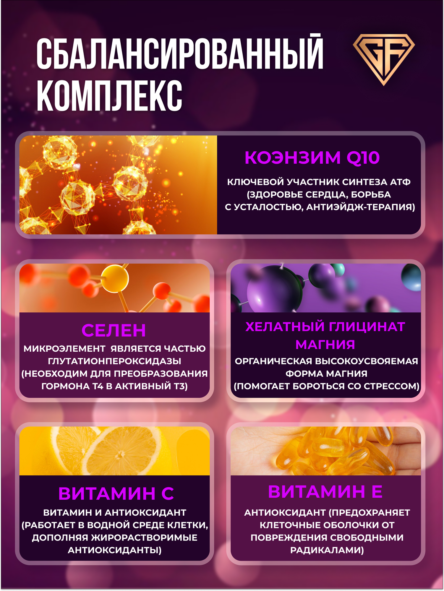 Коэнзим q10 убихинон с Витаминами Е и С coenzyme q10 GraFLab — фото 1