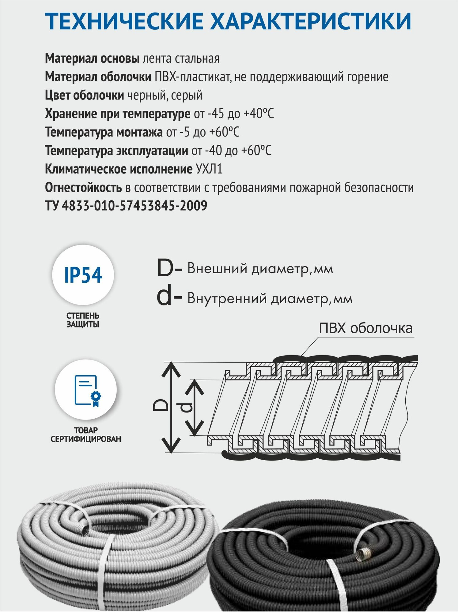 Гофра для кабеля — фото 1