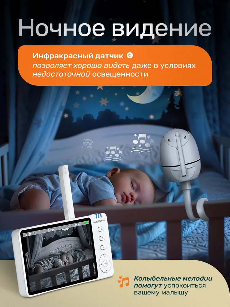 Видеоняня поворотная с монитором, двусторонней связью и ночным видением — фото 1