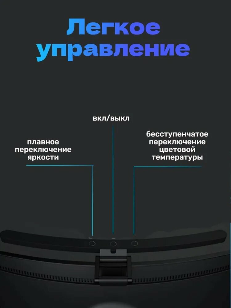 Изображение Лампа скринбар для изогнутого монитора Xiaomi Lymax RA97 Curved Monitor Light (GJS-D010-1)