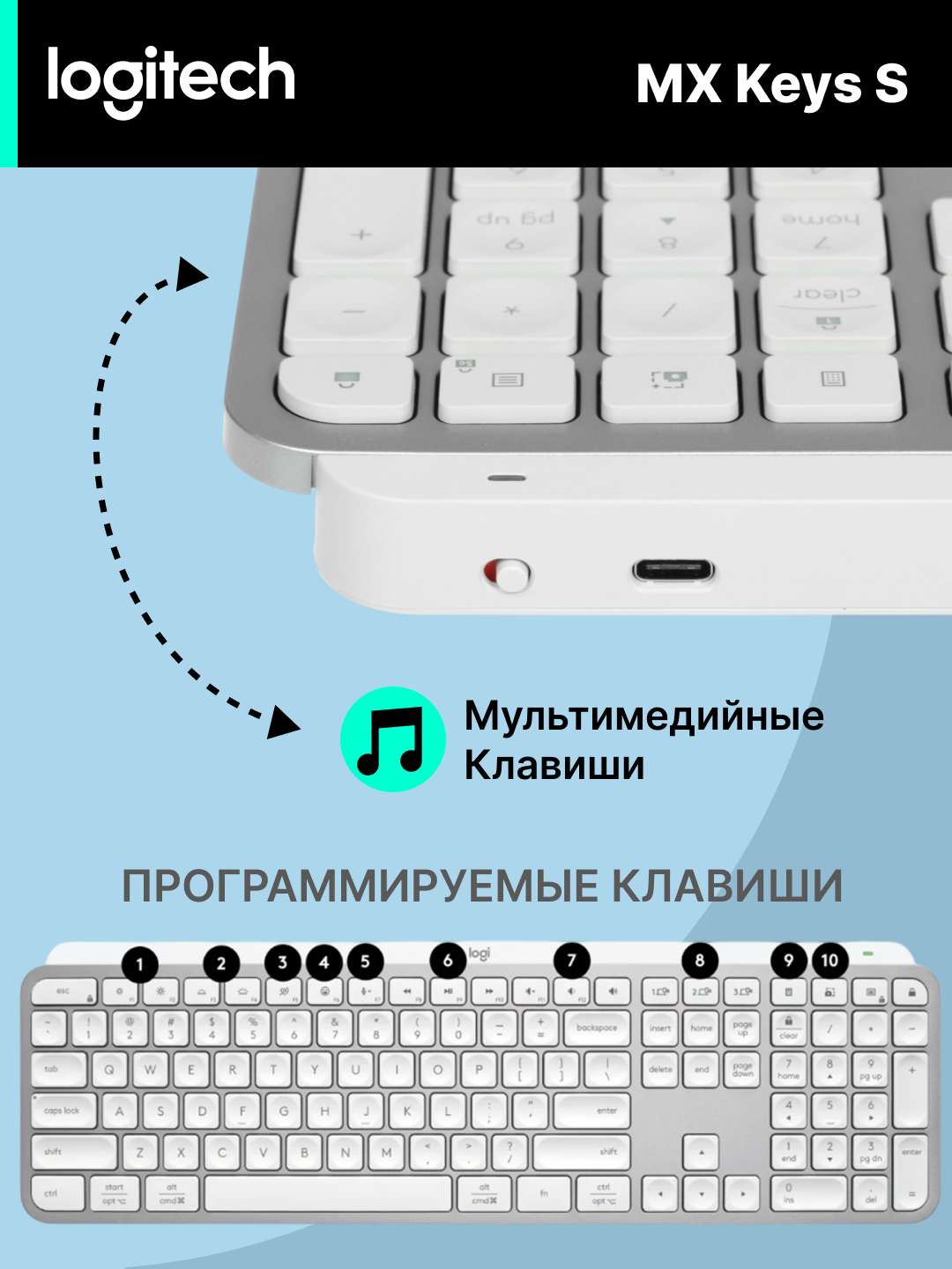 Офисная ножничная клавиатура Logitech MX Keys S, RGB-подсветка, с датчиком приближения рук, L920-011588 — фото 1