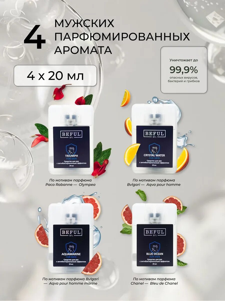 Набор мужских парфюмированных карманных антисептиков для рук, спиртовые санитайзеры, 4 шт. по 20 мл.